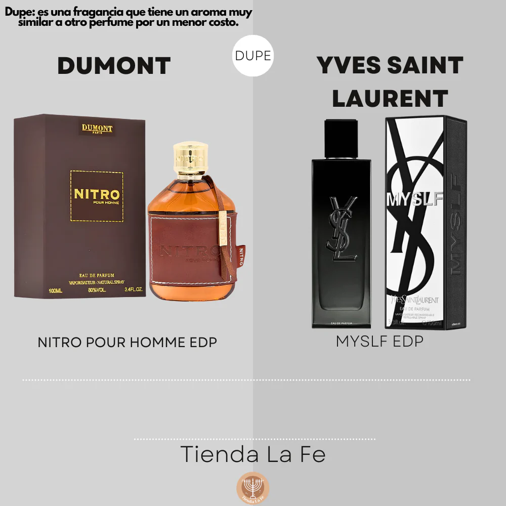 Dumont Paris Nitro Pour Homme Men 100ml EDP